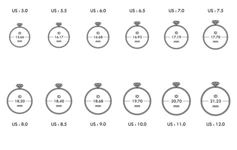 rings cartier|cartier ring size chart.